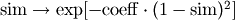\mathrm{sim }
\rightarrow \exp[-\mathrm{coeff}\cdot (1-\mathrm{ sim})^2]